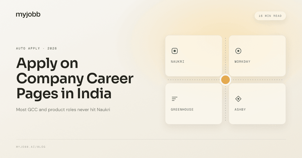 Apply on Company Career Pages in India: 2026 Guide | myjobb blog cover