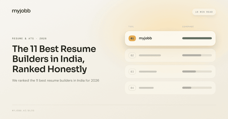 The 11 Best Resume Builders in India (2026), Ranked Honestly | myjobb blog cover