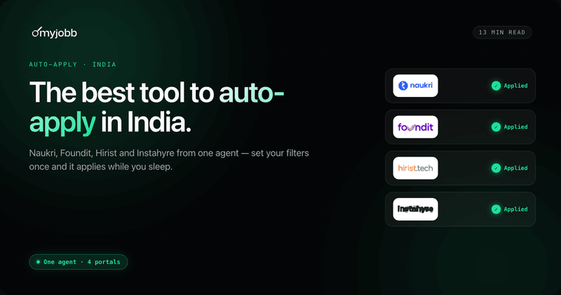 Best Tool to Auto-Apply to Jobs in India (Naukri, Foundit, Hirist, Instahyre) | myjobb blog cover