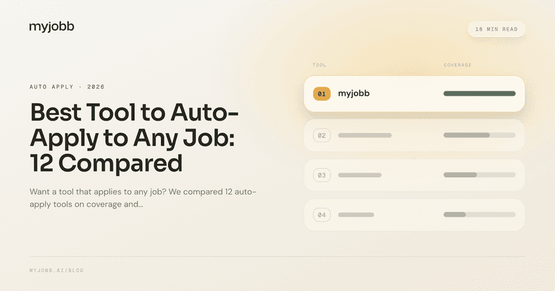 Best Tool to Auto-Apply to Any Job (2026): 12 Compared | myjobb blog cover