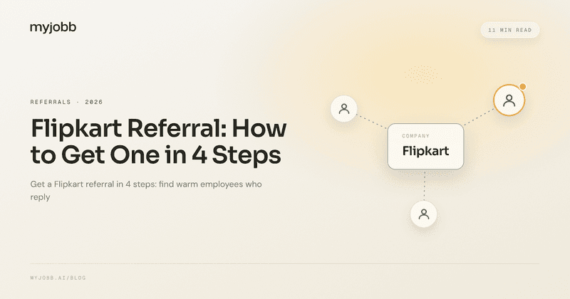 Flipkart Referral: How to Get One in 4 Steps (2026) | myjobb blog cover