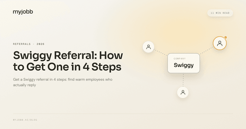 Swiggy Referral: How to Get One in 4 Steps (2026) | myjobb blog cover
