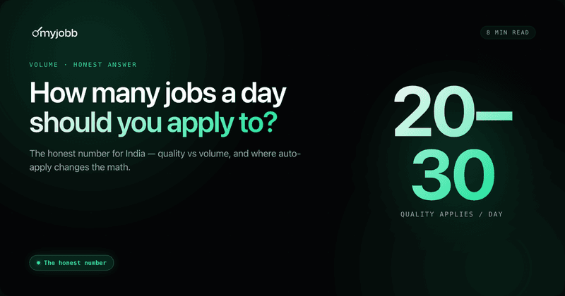 How Many Jobs Should You Apply to Per Day in India? (Honest Answer) | myjobb blog cover