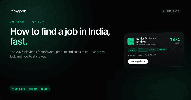 How to Find a Job in India Fast in 2026 (Software, Product & Sales Playbook) | myjobb blog cover