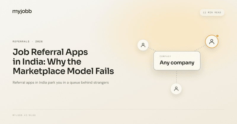 Job Referral Apps in India: Why the Marketplace Model Fails (and What Works) | myjobb blog cover