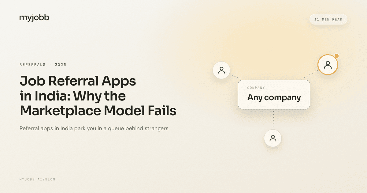 Job Referral Apps in India: Why the Marketplace Model Fails (and What Works) | myjobb blog cover