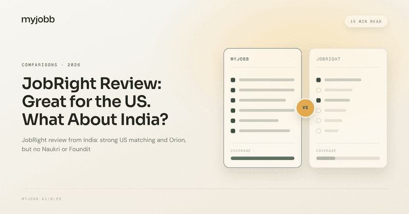 JobRight Review 2026: Great for the US. What About India? | myjobb blog cover