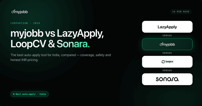 myjobb vs LazyApply vs LoopCV vs Sonara: Best Auto-Apply Tool for India (2026) | myjobb blog cover