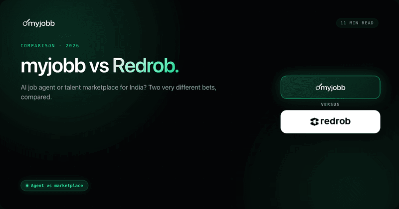 myjobb vs Redrob (2026): AI Job Agent or Talent Marketplace for India? | myjobb blog cover