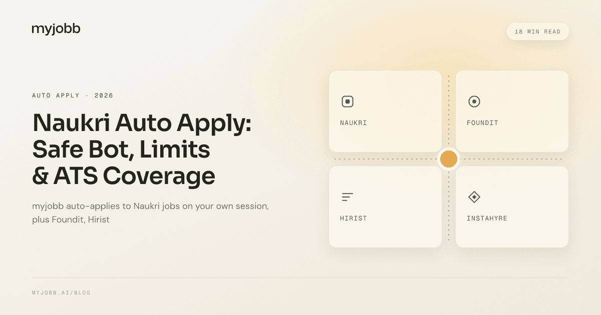 Naukri Auto Apply: Safe Bot, Limits & ATS Coverage | myjobb blog cover