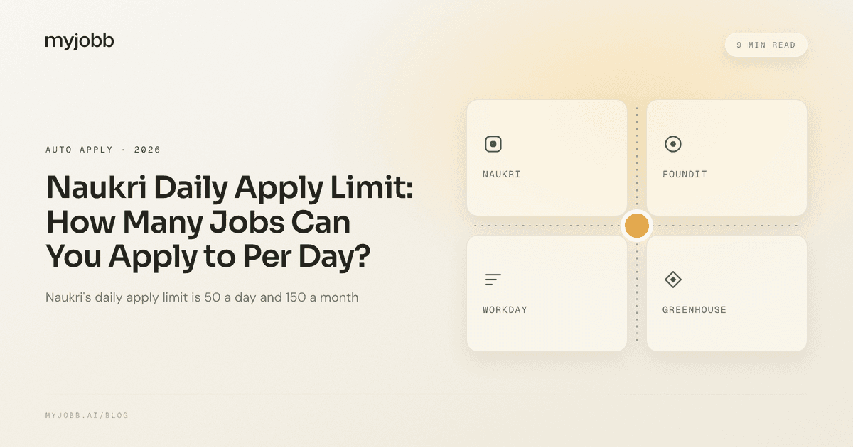 Naukri Daily Apply Limit: How Many Jobs Can You Apply to Per Day? | myjobb blog cover