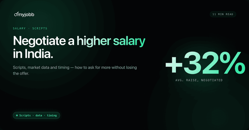 How to Negotiate a Higher Salary in India (Scripts, Data & Timing) | myjobb blog cover