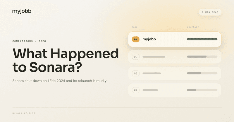 What Happened to Sonara? The Shutdown, the Murky Relaunch, and 7 Alternatives | myjobb blog cover