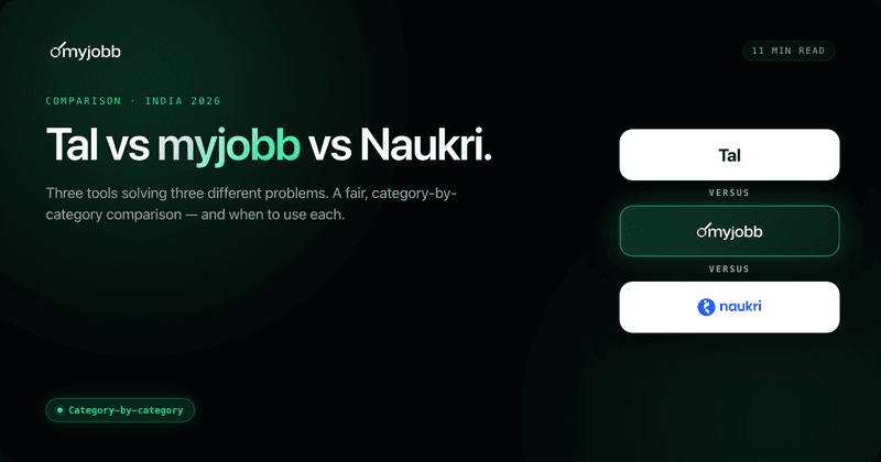 Tal vs myjobb vs Naukri: Which Is Best for Your Job Search in India? | myjobb blog cover