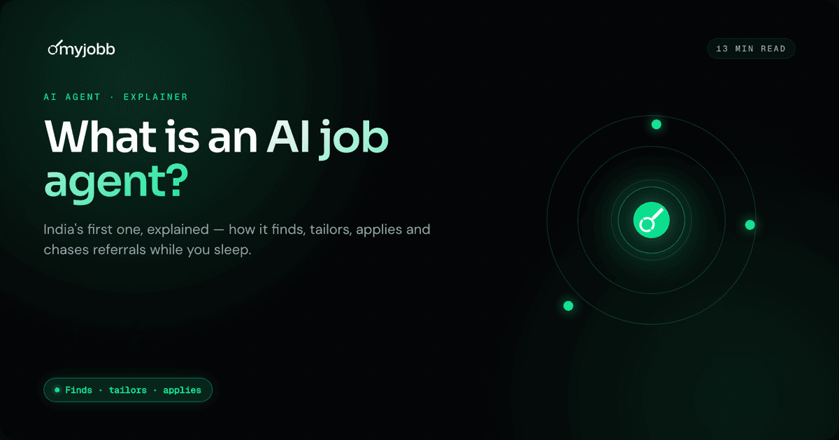 What Is an AI Job Agent? How India's First One Actually Works | myjobb blog cover