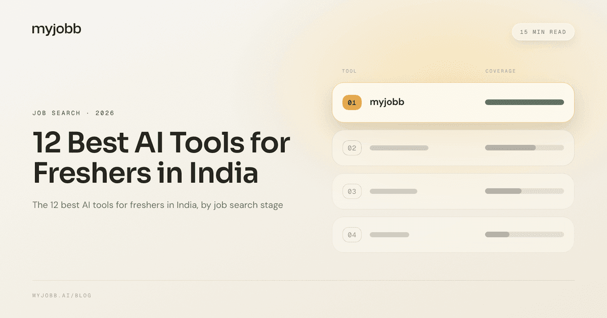 12 Best AI Tools for Freshers in India, Organized by Job Search Stage | myjobb blog cover