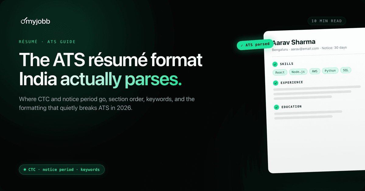 ATS Resume Format for India: CTC, Notice Period & Keyword Guide (2026) | myjobb blog cover