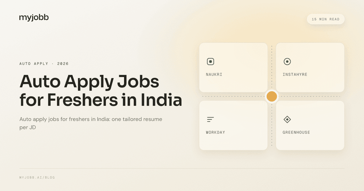 Auto Apply Jobs for Freshers in India | myjobb blog cover