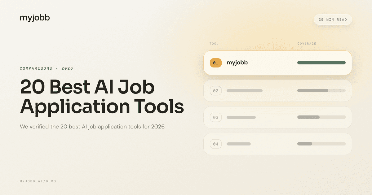 20 Best AI Job Application Tools 2026 (Verified) | myjobb blog cover