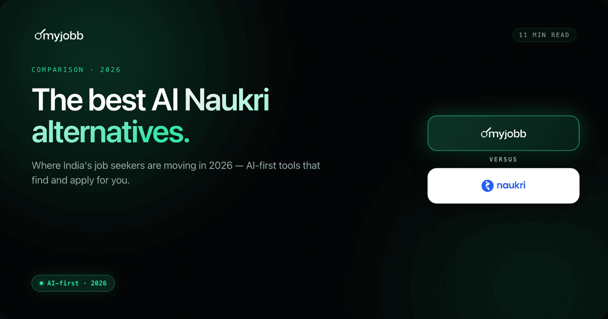 Best Naukri Alternatives Powered by AI (2026) | myjobb blog cover