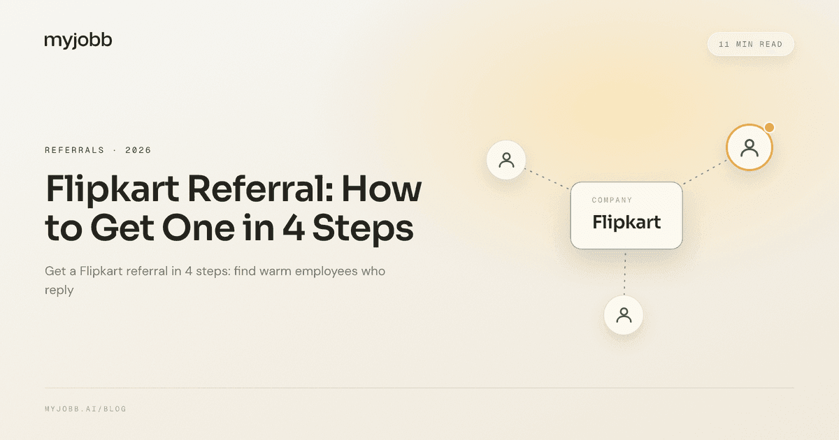 Flipkart Referral: How to Get One in 4 Steps (2026) | myjobb blog cover