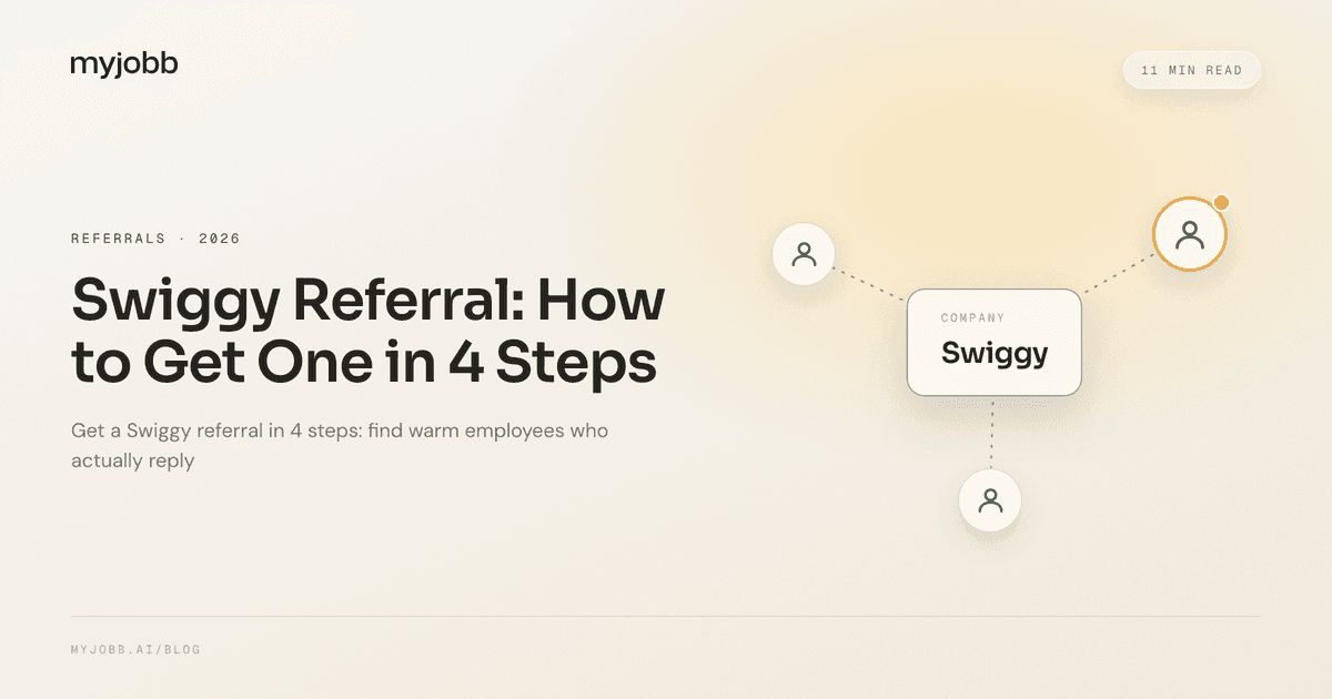 Swiggy Referral: How to Get One in 4 Steps (2026) | myjobb blog cover