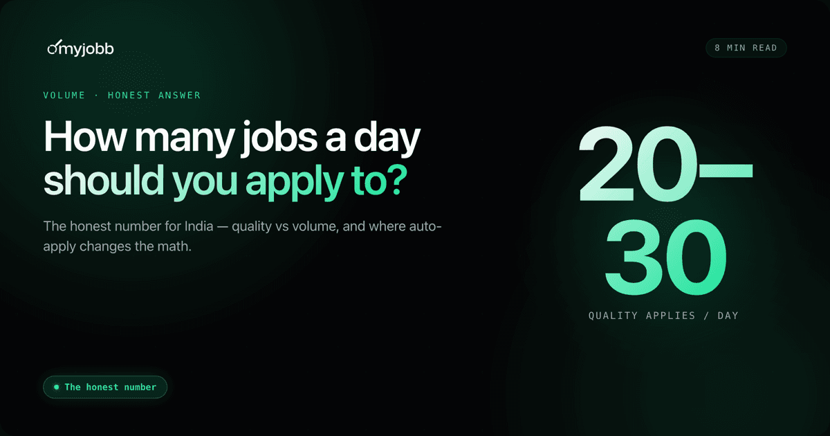How Many Jobs Should You Apply to Per Day in India? (Honest Answer) | myjobb blog cover