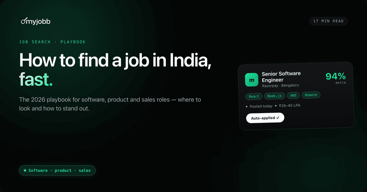 How to Find a Job in India Fast in 2026 (Software, Product & Sales Playbook) | myjobb blog cover