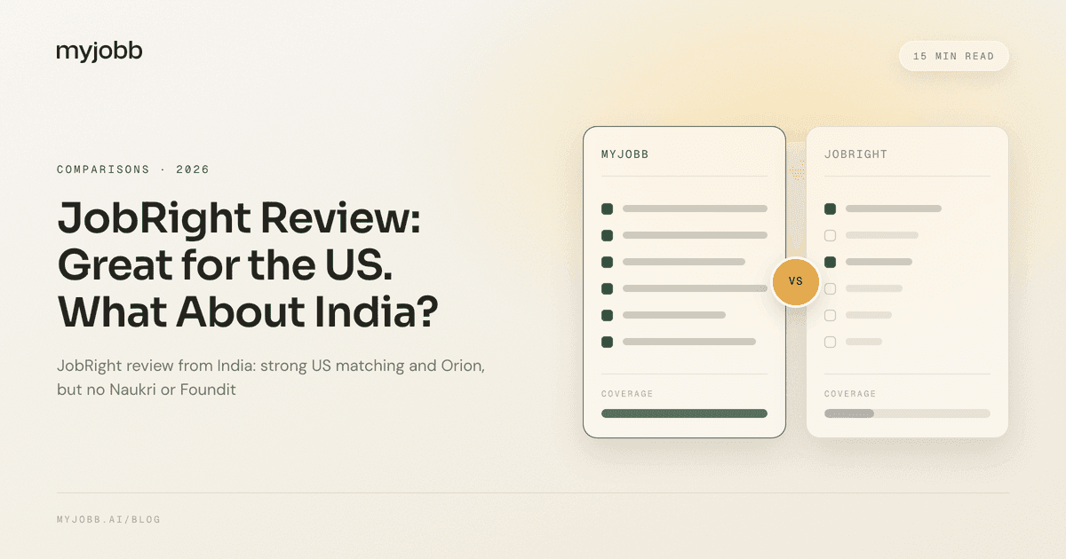 JobRight Review 2026: Great for the US. What About India? | myjobb blog cover