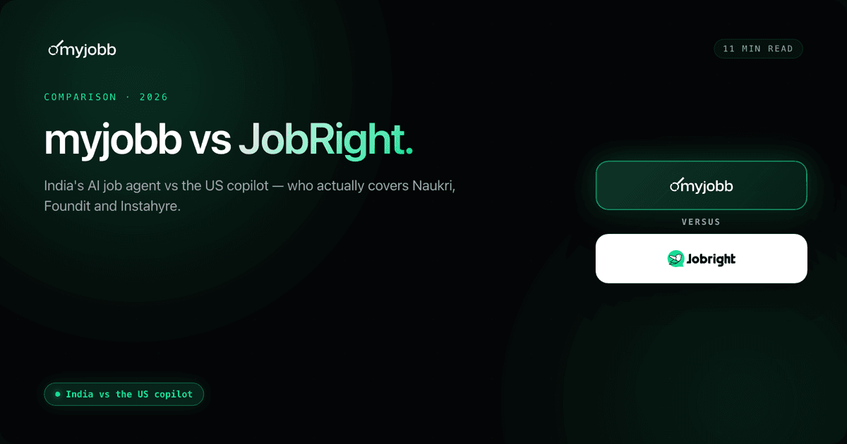 myjobb vs JobRight (2026): Best AI Job Agent for India vs the US Copilot | myjobb blog cover