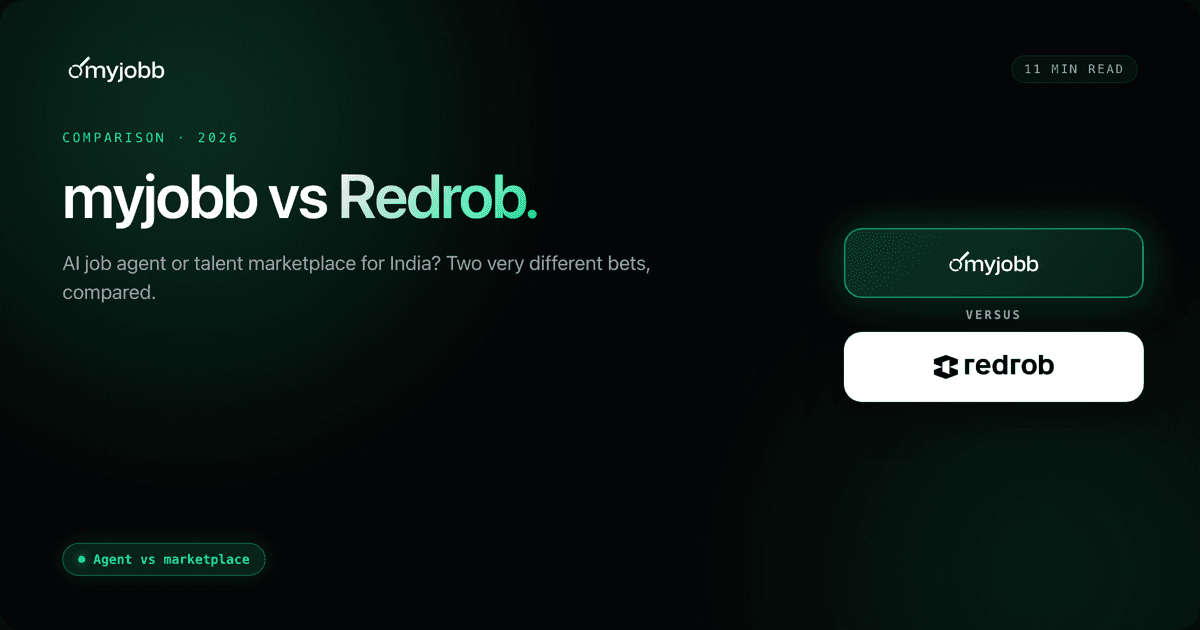 myjobb vs Redrob (2026): AI Job Agent or Talent Marketplace for India? | myjobb blog cover