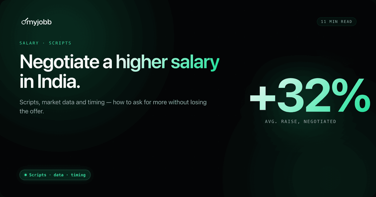 How to Negotiate a Higher Salary in India (Scripts, Data & Timing) | myjobb blog cover