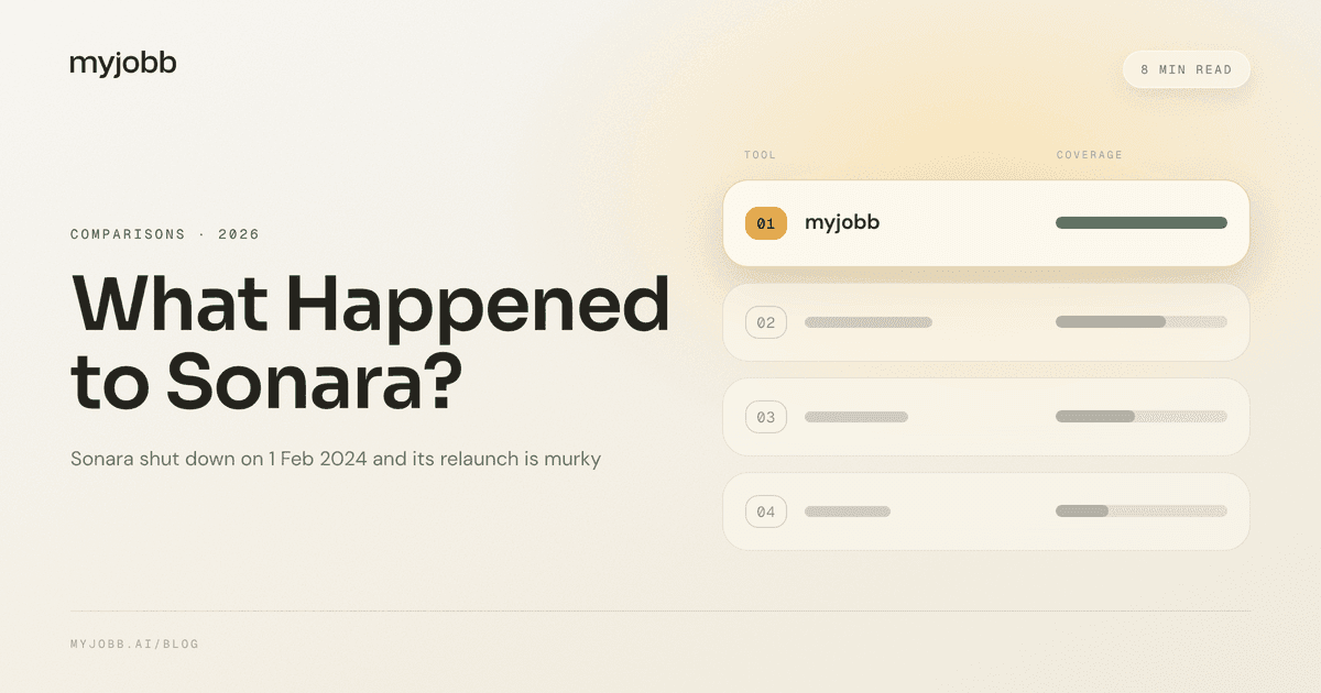 What Happened to Sonara? The Shutdown, the Murky Relaunch, and 7 Alternatives | myjobb blog cover