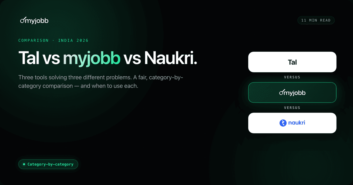 Tal vs myjobb vs Naukri: Which Is Best for Your Job Search in India? | myjobb blog cover