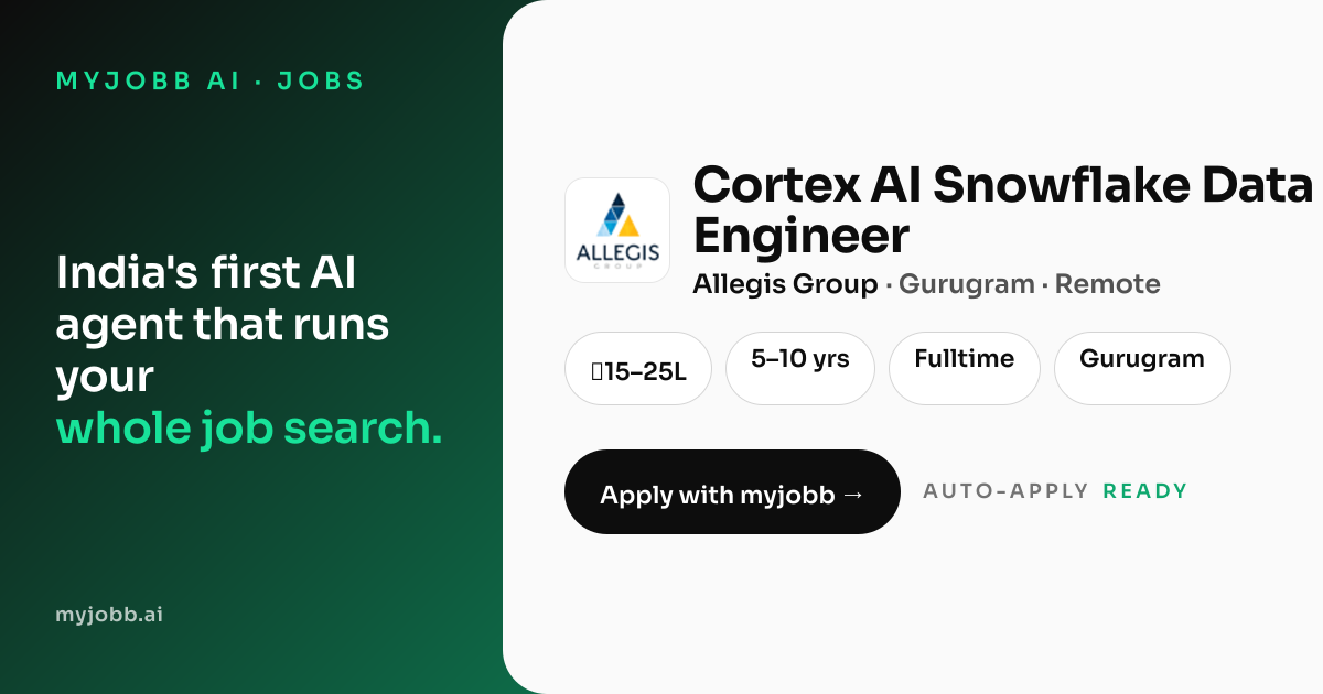 Cortex AI Snowflake Data Engineer at Allegis Group — myjobb AI